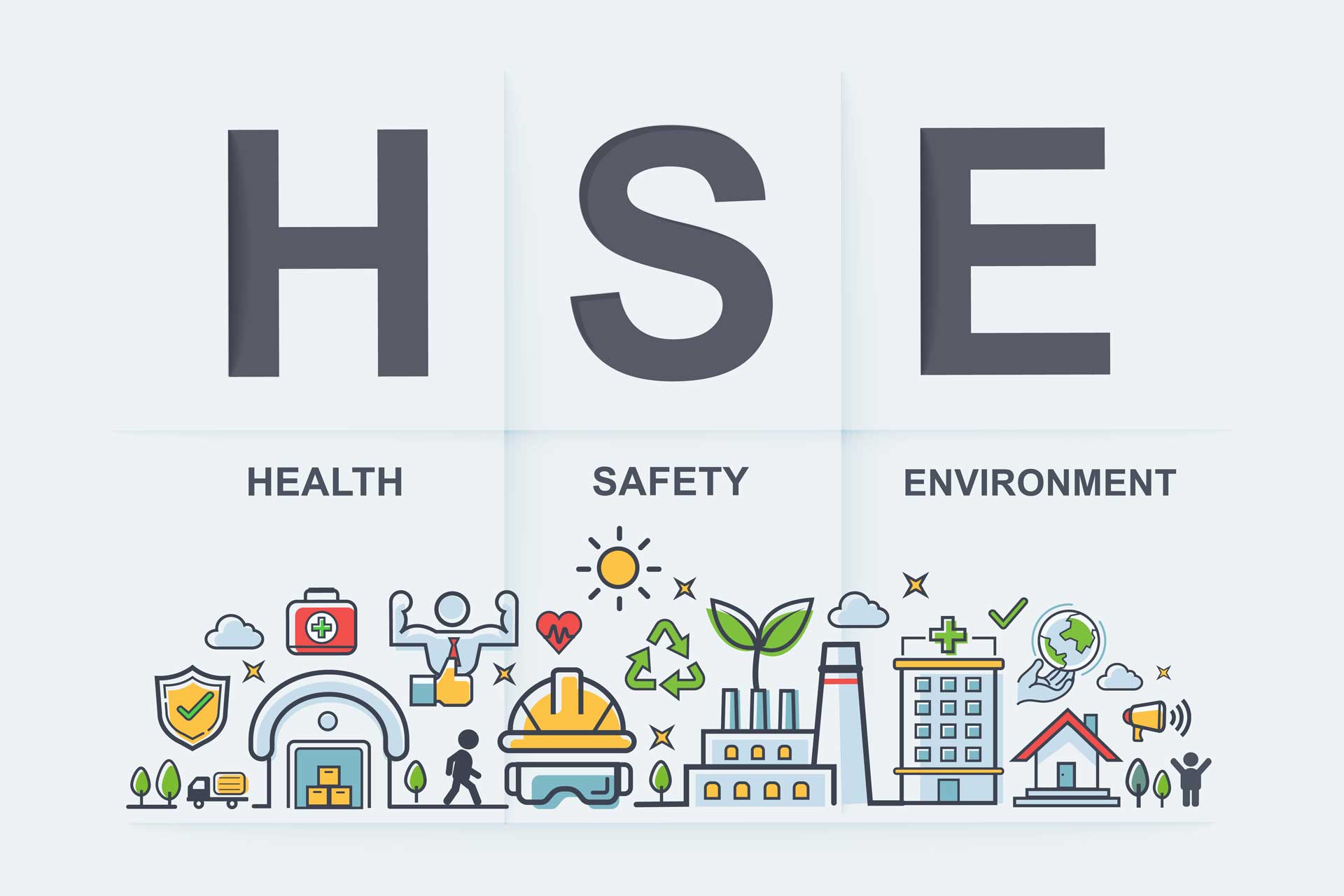 Safety Objectives of the company